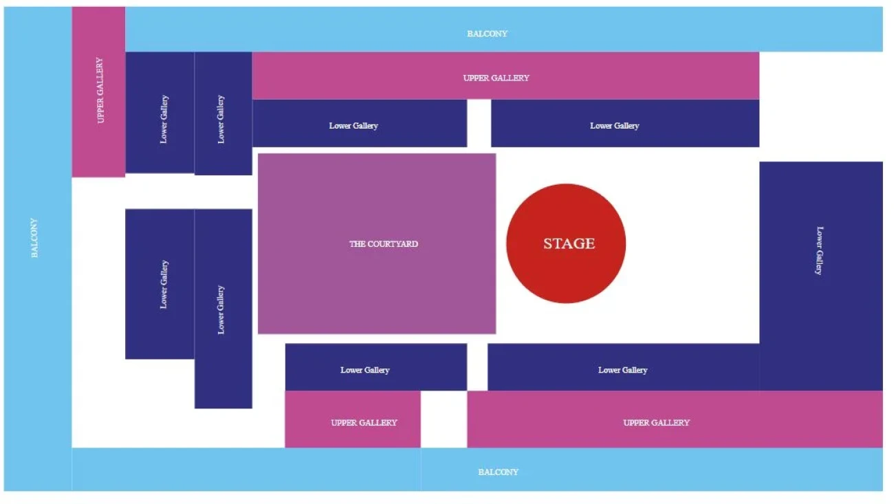 The O2 seteplan The O2 seteplan