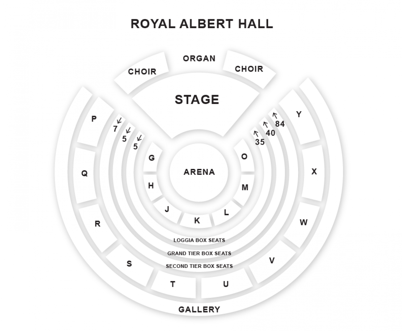 Royal Albert Hall seteplan Royal Albert Hall seteplan