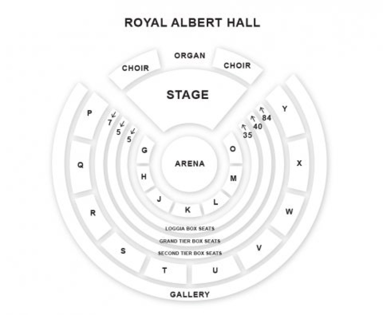 Royal Albert Hall seteplan